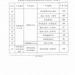 杂粮(辽宁大连)(3)